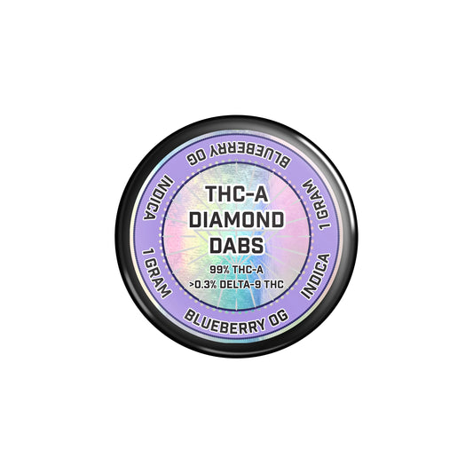 Indica ~ Blueberry OG